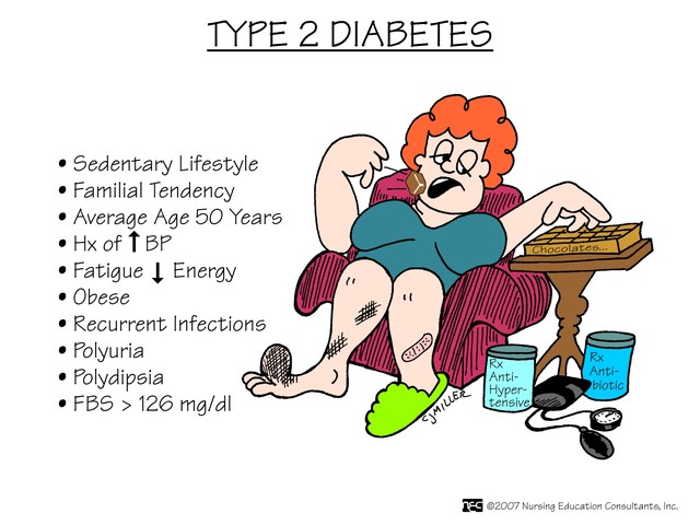 Bệnh tiểu đường tuýp 2 và những triệu chứng vô cùng nguy hiểm