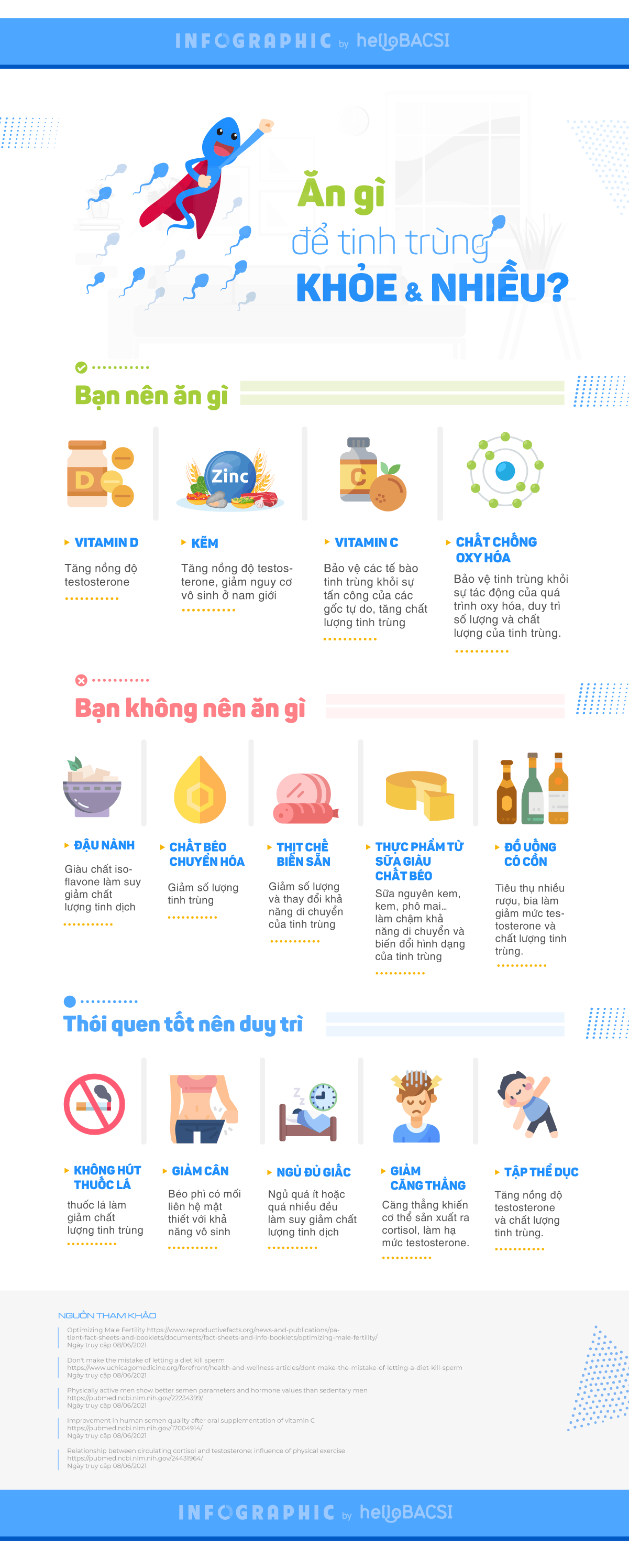 [Infographic] Ăn gì để tinh trùng khỏe và nhiều?